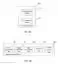 Fig. 06 - Application control method and application control device
