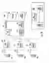 Fig. 04 - WiFi efficient network transition