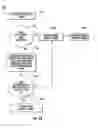 Fig. 16 - WiFi efficient network transition