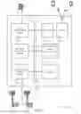Fig. 11 - Synchronization channel and system acquisition for internet of things communications in a shared spectrum