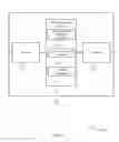 Fig. 13 - Synchronization channel and system acquisition for internet of things communications in a shared spectrum