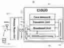 Fig. 01 - Wireless radio access networks with asynchronous frontend