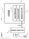 Fig. 04 - Wireless radio access networks with asynchronous frontend