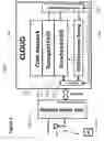 Fig. 06 - Wireless radio access networks with asynchronous frontend
