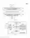 Fig. 09 - Coordination of subscriber register entries