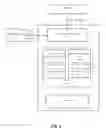 Fig. 04 - System and method for positioning a gateway of an architecture