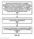 Fig. 35 - Logical channel mapping with packet duplication