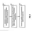 Fig. 07 - Multiple MCS tables for NR