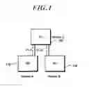 Fig. 02 - Methods for managing resource based on open interface and apparatuses thereof
