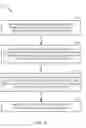 Fig. 09 - Downlink control information (DCI) format for code block group (CBG) based subsequent transmission