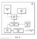 Fig. 05 - Enhanced physical downlink control channel supporting common search space