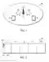 Fig. 02 - Method and apparatus for low latency transmissions
