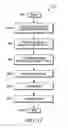 Fig. 09 - Method and apparatus for low latency transmissions