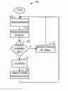 Fig. 01 - System and method for beam failure recovery request reporting