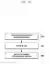 Fig. 07 - Method and apparatus for an uplink transmission based on a characteristic of physical resources