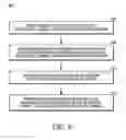 Fig. 07 - Method and apparatus for communicating a HARQ-ACK feedback on an uplink control channel