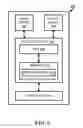 Fig. 04 - Method and apparatus for beam management in unlicensed spectrum in a wireless communication system