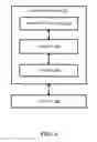 Fig. 05 - Method and apparatus for beam management in unlicensed spectrum in a wireless communication system