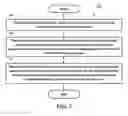 Fig. 08 - Method and apparatus for beam management in unlicensed spectrum in a wireless communication system