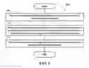Fig. 09 - Method and apparatus for beam management in unlicensed spectrum in a wireless communication system