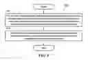 Fig. 10 - Method and apparatus for beam management in unlicensed spectrum in a wireless communication system