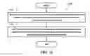 Fig. 16 - Method and apparatus for beam management in unlicensed spectrum in a wireless communication system