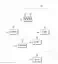 Fig. 01 - STATION (STA), ACCESS POINT (AP) AND METHOD OF SPATIAL REUSE