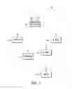 Fig. 02 - STATION (STA), ACCESS POINT (AP) AND METHOD OF SPATIAL REUSE