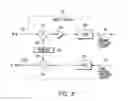 Fig. 07 - STATION (STA), ACCESS POINT (AP) AND METHOD OF SPATIAL REUSE