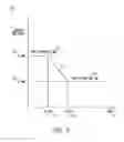 Fig. 10 - STATION (STA), ACCESS POINT (AP) AND METHOD OF SPATIAL REUSE