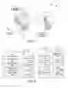 Fig. 02 - Method for Simultaneous Beam Administration and Data Transmission in Beamforming Wireless Systems