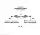 Fig. 23 - Grant free for large data size
