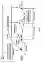 Fig. 28 - Grant free for large data size