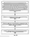 Fig. 30 - Grant free for large data size
