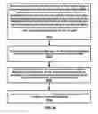 Fig. 33 - Grant free for large data size
