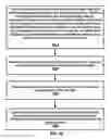 Fig. 34 - Grant free for large data size