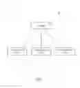 Fig. 02 - Device and method of handling a scheduling request