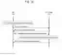 Fig. 06 - Systems and method for limiting the number of scheduling requests