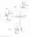 Fig. 01 - Mobile communications network, communications device and methods