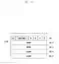 Fig. 13 - Method for supporting multiple scheduling requests in next-generation mobile communication system