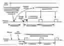 Fig. 01 - Grant free configuration