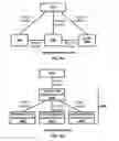 Fig. 14 - Grant free configuration