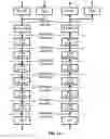 Fig. 15 - Grant free configuration