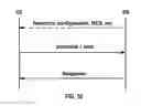 Fig. 17 - Grant free configuration