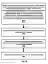 Fig. 31 - Grant free configuration