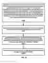 Fig. 33 - Grant free configuration