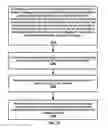 Fig. 34 - Grant free configuration