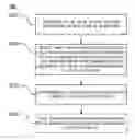 Fig. 01 - Determining DTX cause