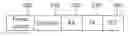 Fig. 01 - Method and apparatus for transmitting frame in wireless LAN