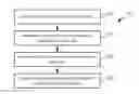 Fig. 01 - Radio communications using random access in wireless networks